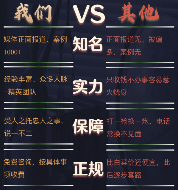 吴川私家调查公司的费用是多少